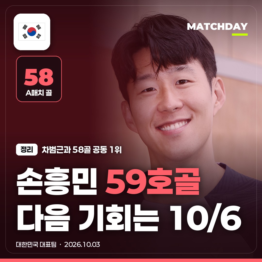 손흥민 A매치 최다골 신기록 다음 기회는 10/6｜차범근과 58골 동률 · 한국 역대 득점 순위