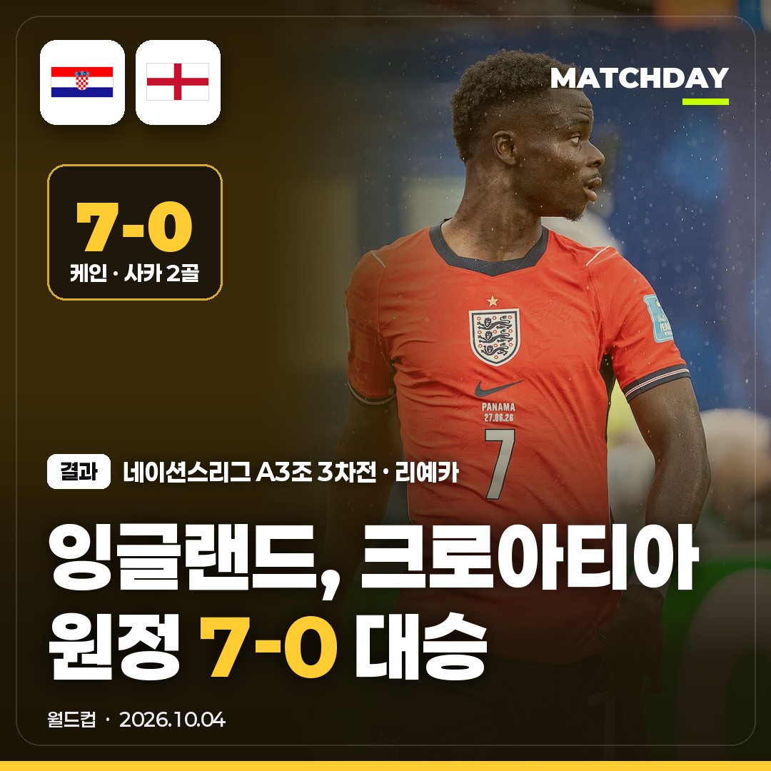 크로아티아 잉글랜드 경기 결과 0-7｜케인·사카 멀티골 · 벨링엄 1골 3도움 · 크로아티아 역대 최다 점수 차 패배