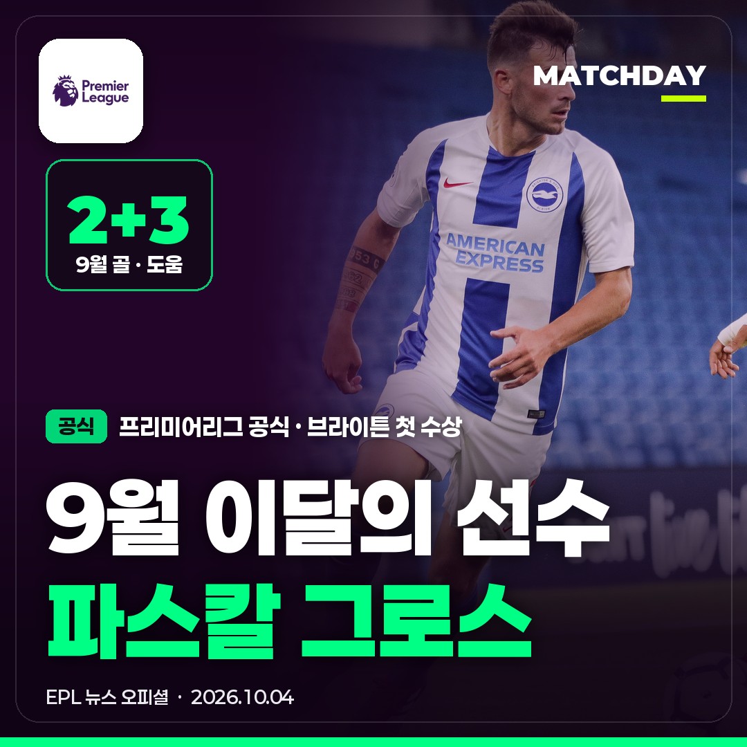 EPL 9월 이달의 선수 그로스｜브라이튼 첫 수상 · 35세 2골 3도움 · 이달의 감독도 휘르첼러