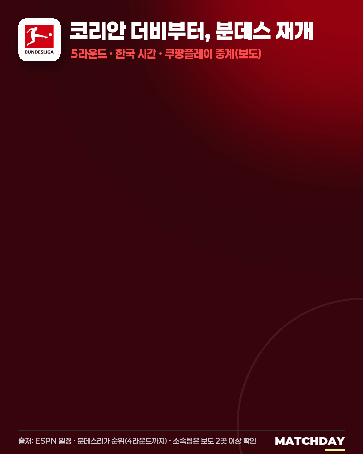 김민재 vs 설영우 코리안 더비 움짤