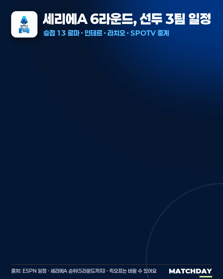 공동선두 3팀 6라운드 일정 움짤