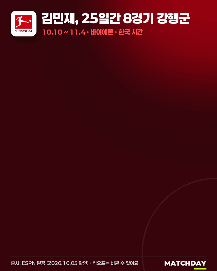 김민재, 25일간  8경기  강행군 움짤