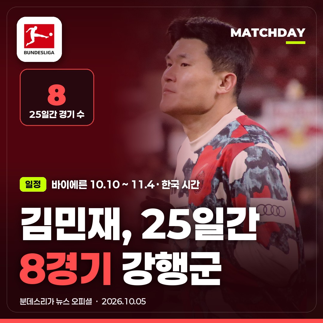 김민재, 25일 동안 8경기 강행군