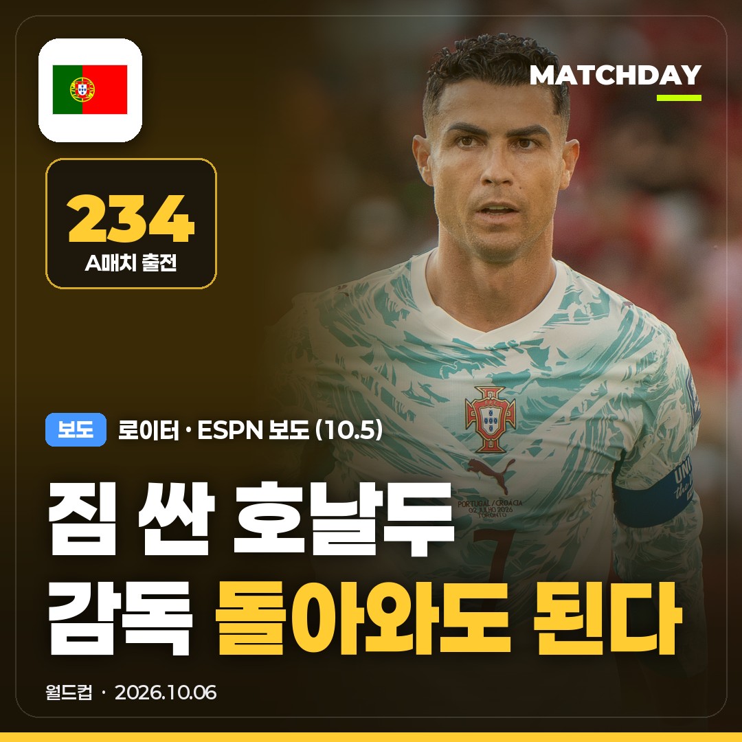 짐 싼 호날두, 감독이 다시 문 열었다
